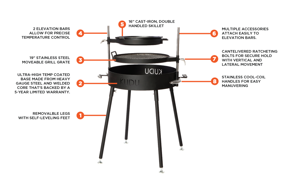 The 5 Best Charcoal Grills Under 500 Dollars Animal Based Life